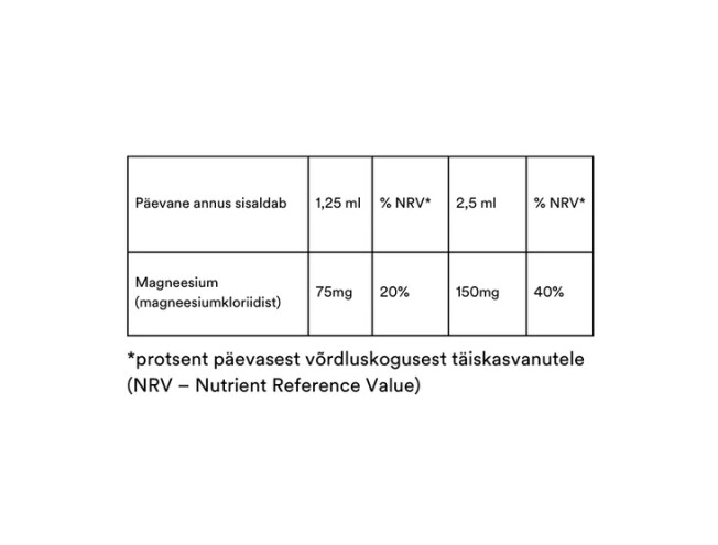 ReMag Liquid Magnesium (toidulisand magneesiumiga) 240ml