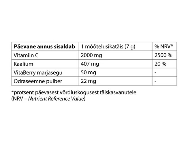 Vitamin C ReSet, 420 g